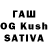 ТГК THC oil hina sofy